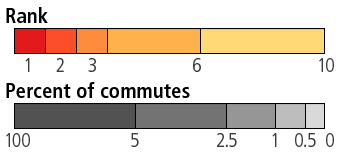Census 2016 Commuting